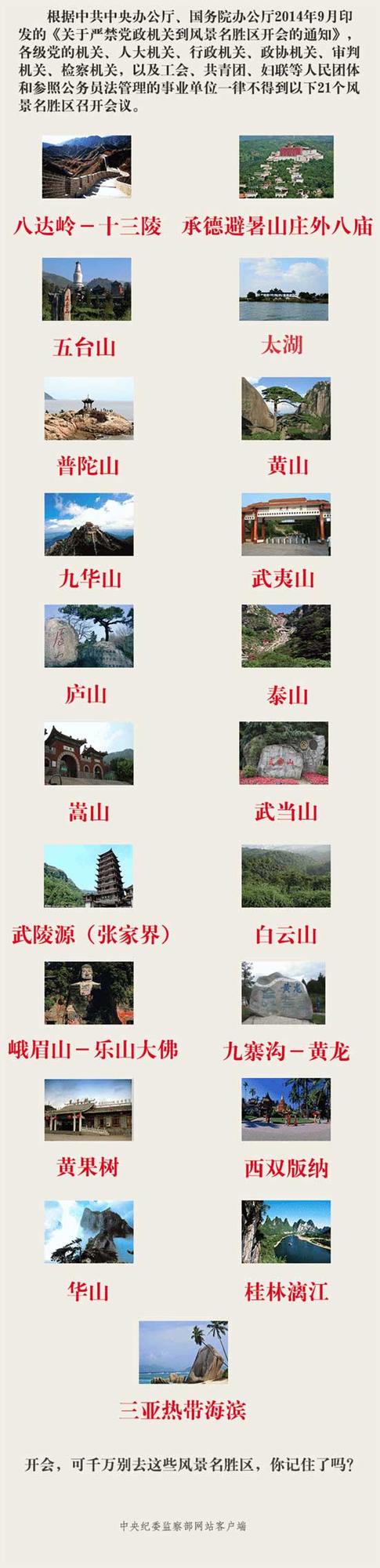 中紀委網站:開會別去這21個景區 武當山在列